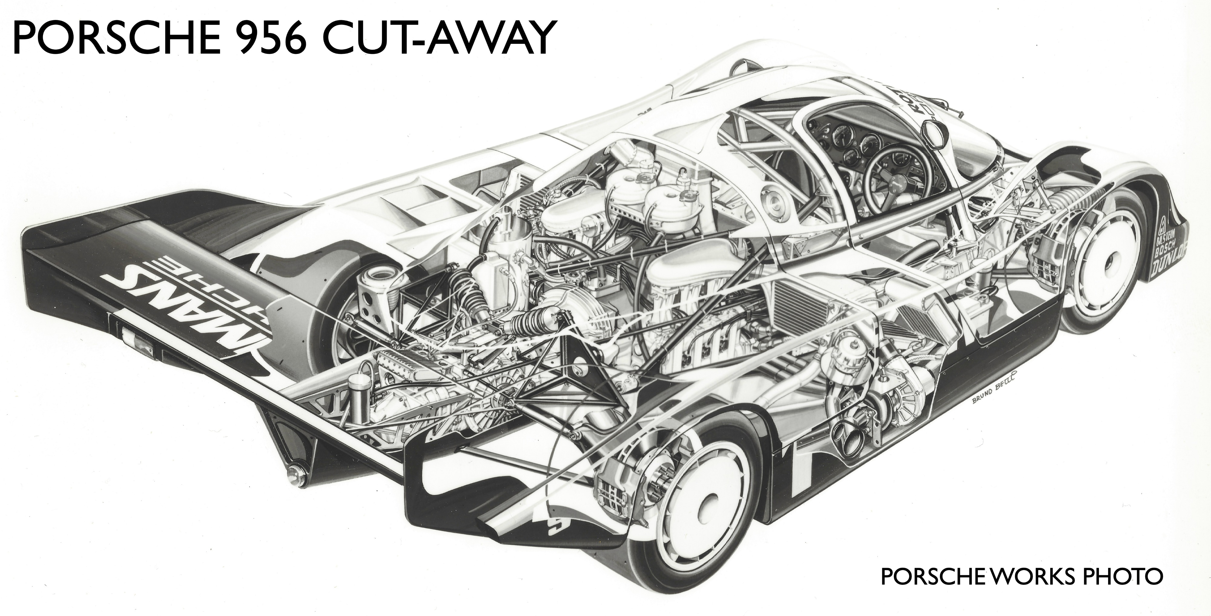 The Tale of Two Champions: the Porsche 956 and 962
